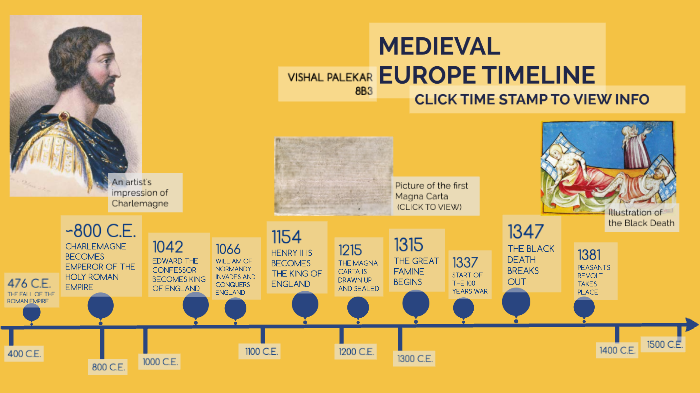 Medieval Europe Timeline by Vishal P on Prezi