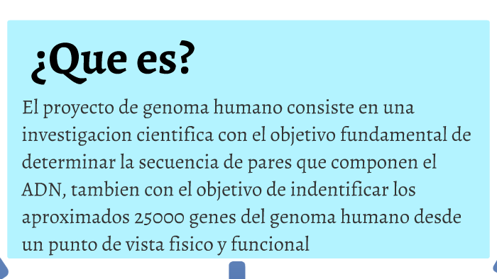 Proyecto De Genoma Humano By Ricardo Dambrosio On Prezi