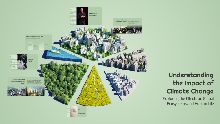 Understanding the Impact of Climate Change by Karina on Prezi