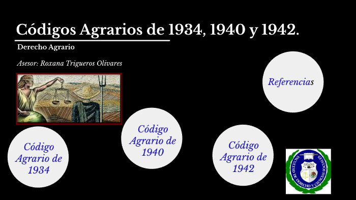 Códigos agrarios de 1934, 1940 y 1942. by alina uribe ocampo on Prezi