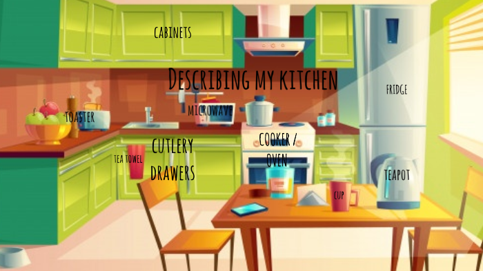 Evidence Describing My Kitchen By Angelica Medina