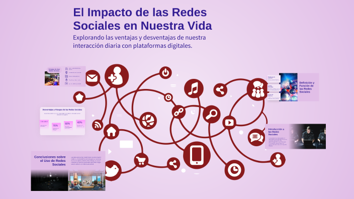 El Impacto de las Redes Sociales en Nuestra Vida by Valentina Jara on Prezi