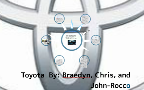 The Toyota Prezi by Braedyn S on Prezi