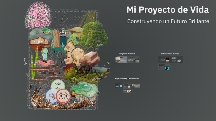 mi proyecto de vida by sharon nikoll fonseca ramirez on Prezi