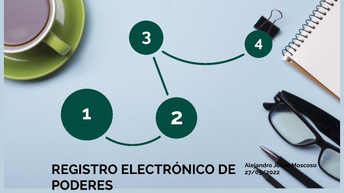 Registro ElectrÓnico De Poderes By Kevin Milian On Prezi