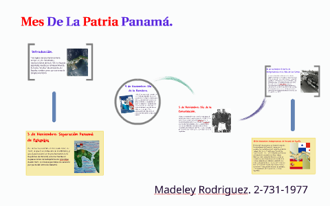 Mes De La Patria by Madeley Rodriguez on Prezi