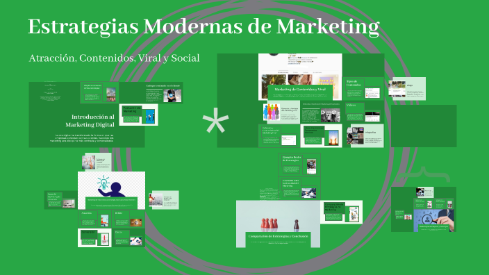 Estrategias Modernas de Marketing by DIANA MARCELA HERNANDEZ P on Prezi
