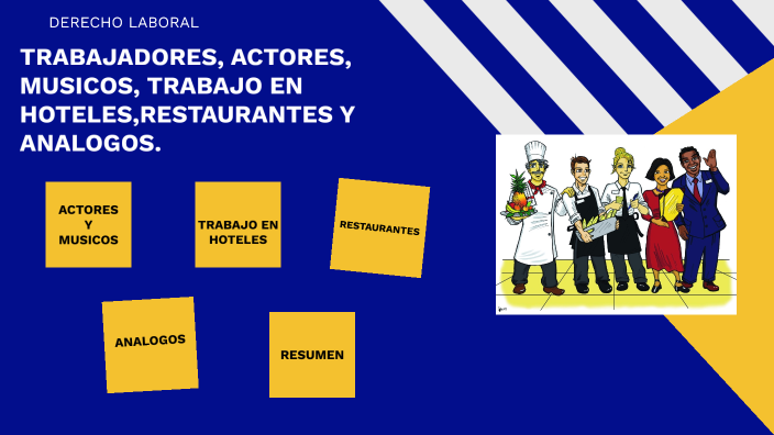 DERECHO LABORAL by José Pablo Gonzalez sanchez on Prezi