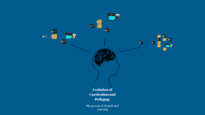 Evolution of Curriculum and Pedagogy by Sandra Vincent on Prezi