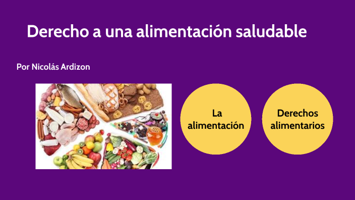 Derecho A Una Alimentación Saludable By Nicoas Ardizon On Prezi