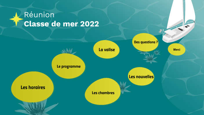 classe de mer by Sand Tal on Prezi