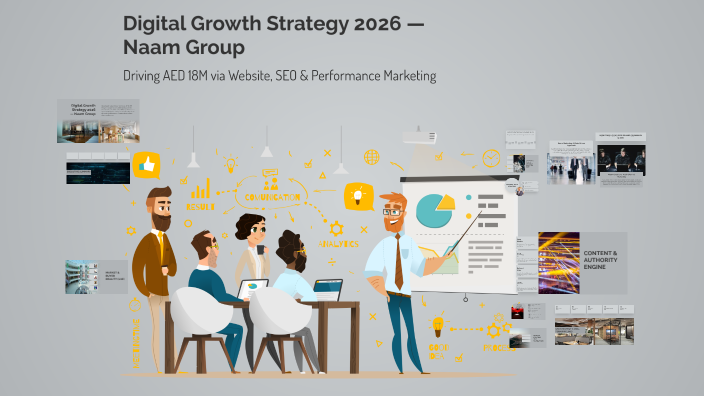 Digital Growth Strategy 2026 — Naam Group by Nitish Jambhurkar on Prezi
