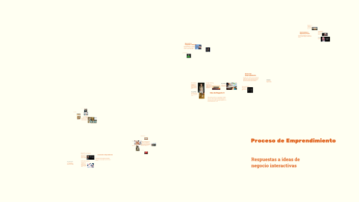 Proceso de Emprendimiento by catalina on Prezi