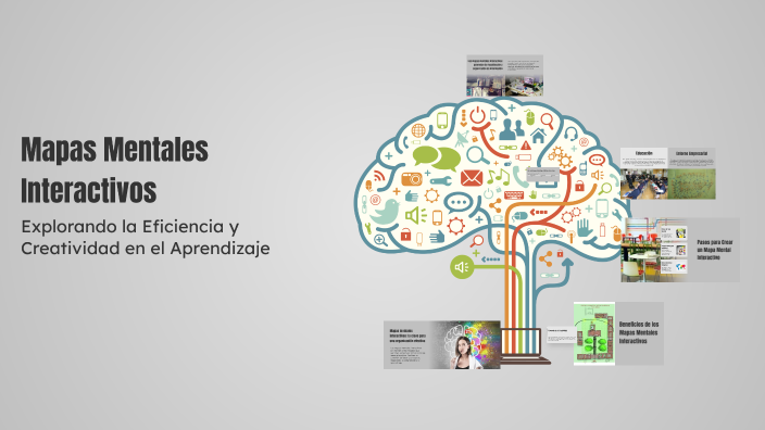 Mapas Mentales Interactivos by mariana linares on Prezi