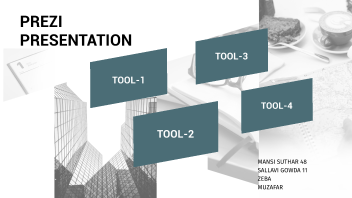 PPT by khushi jangid on Prezi