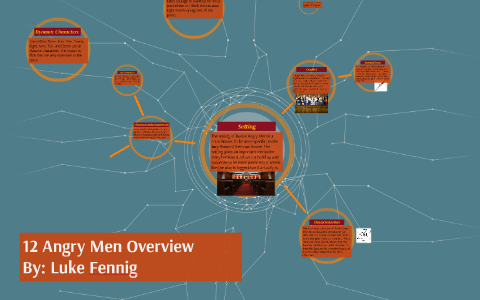12 Angry Men Overview by Luke Fennig on Prezi