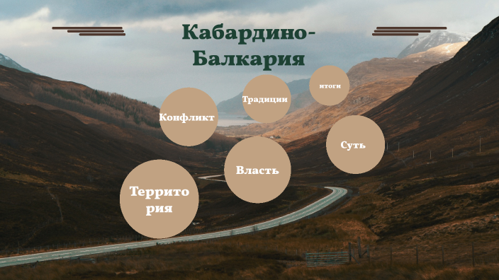 Кабардино-Балкария by Наталья Федорова on Prezi