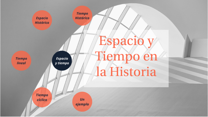 Espacio Y Tiempo En La Historia By Historia Sipted On Prezi 5228