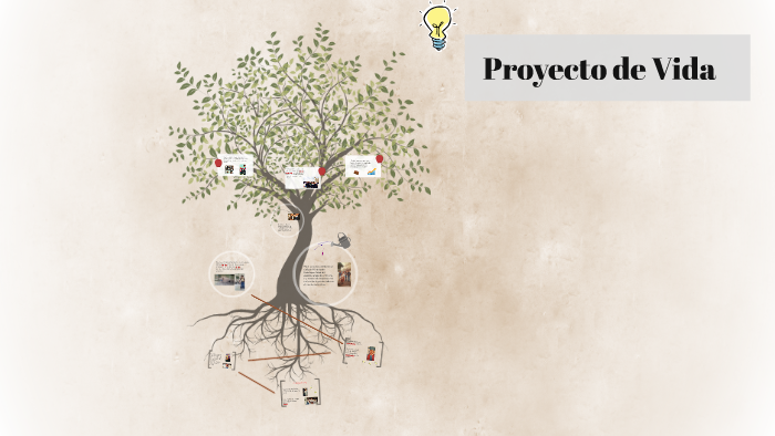 Proyecto de Vida by Manuel Eduardo Castro Ixpatá on Prezi