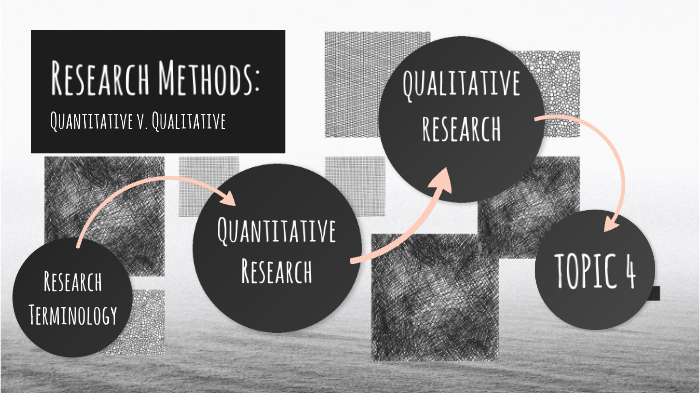 Quantitative v. Qualitative Research Methods by Amanda Lisher on Prezi