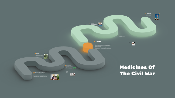 Medicines in the civil war by Ryan Ruud on Prezi