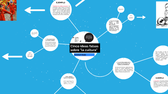 Cinco Ideas Falsas Sobre La Cultura