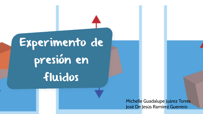 Experimento de presión en fluidos by Michelle Juárez Torres on Prezi