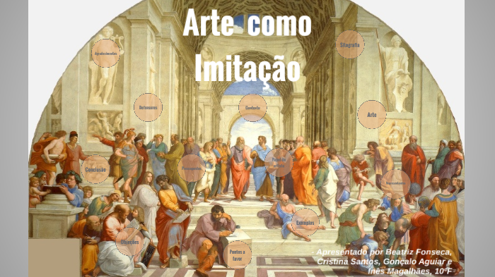 Arte Como Imitação By Inês Magalhães On Prezi Next 2248