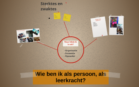 Wie ben ik als persoon, als leerkracht by Dorien Claesen on Prezi