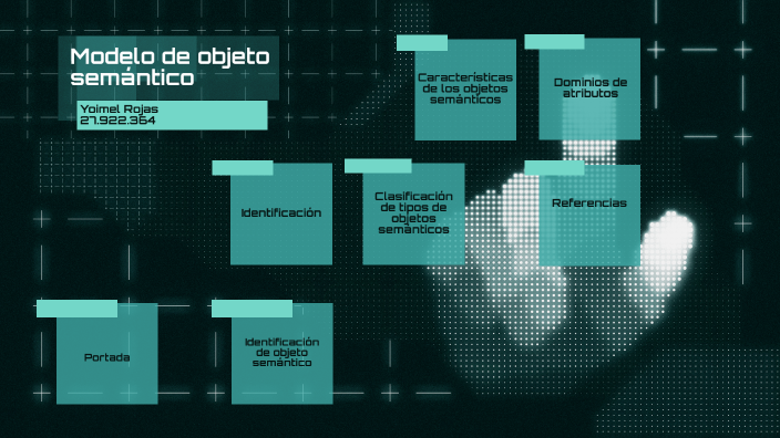Modelo de objeto semántico by Yoimel Rojas on Prezi