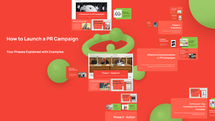 How to Launch a PR Campaign by Ibraheem Dilshad on Prezi