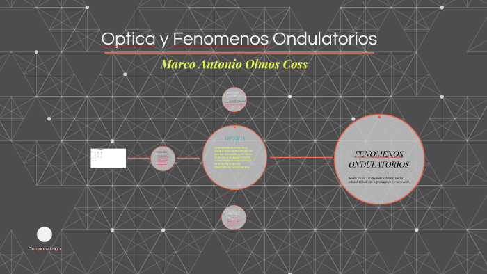 Optica ondulatoria prezi