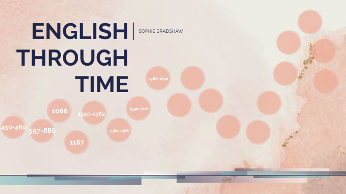 english-through-time-by-sophie-bradshaw