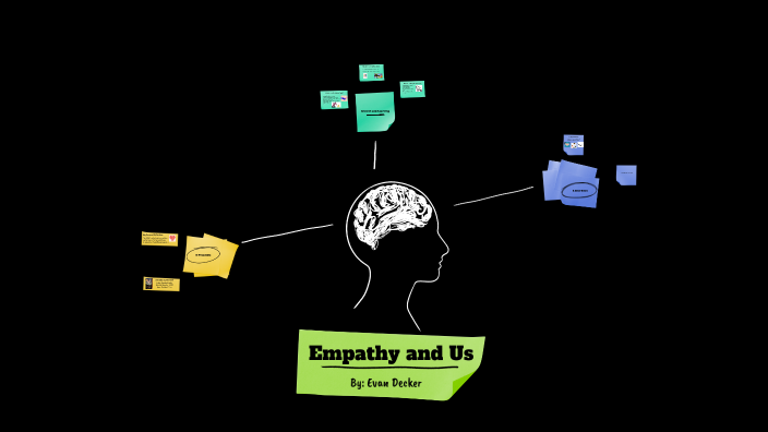 Empathy Presentation by Evan Decker on Prezi