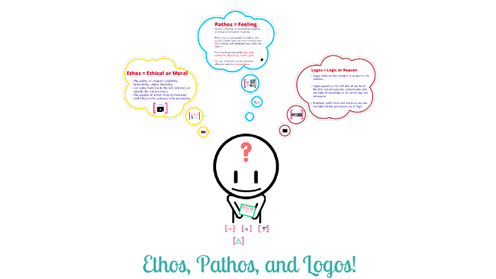 Mental Health Ethos Pathos And Logos