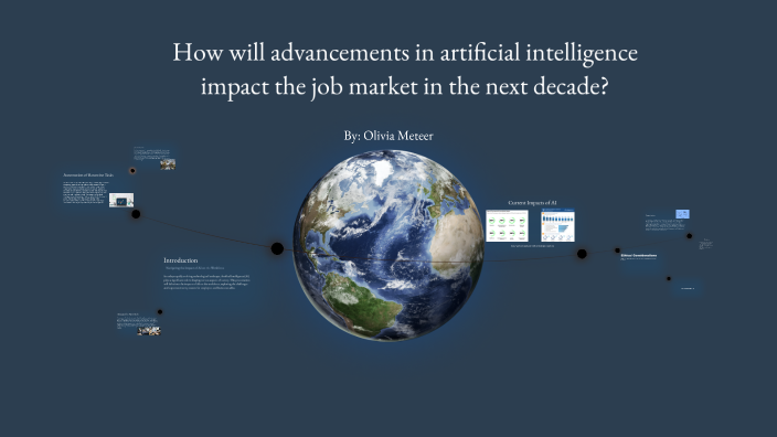 Impact of AI on Workforce by olivia on Prezi