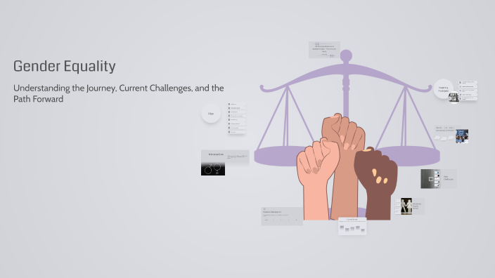 Gender Equality by Fatiha Bouazar on Prezi