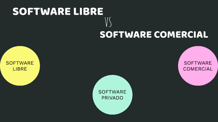 Software libre vs Software comercial by Andrea Barrientos Segovia on Prezi
