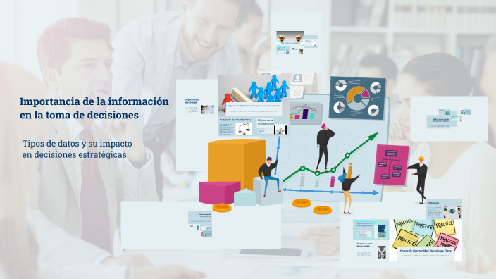 Importancia de la información en la toma de decisiones by Candelaria ...