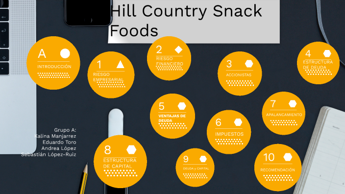 Caso Hill Country Snack Foods By Kalina Manjarrez 2398