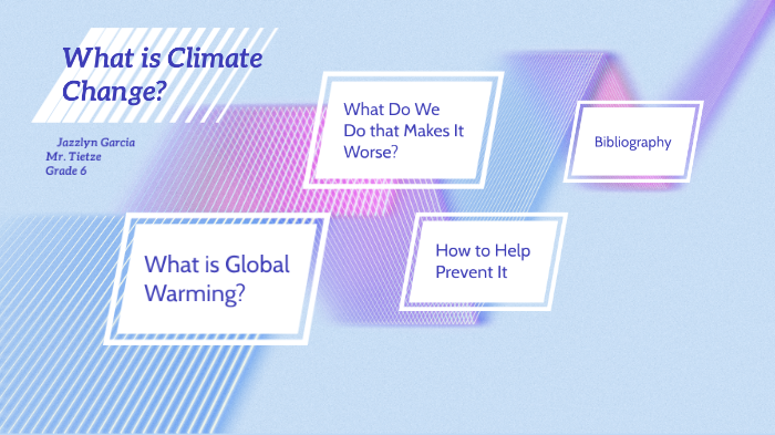 What is Climate Change? by Jazzlyn Garcia on Prezi