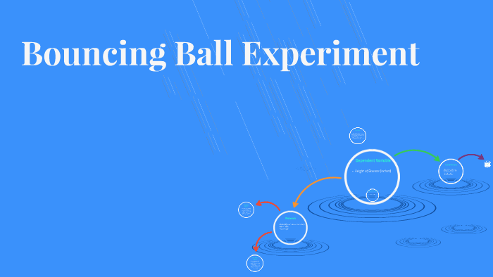 bouncing ball experiment conclusion