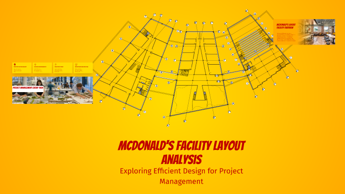 McDonald's Facility Layout Analysis by amisha ghale on Prezi