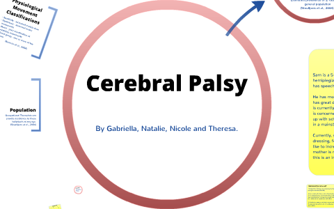 Cerebral Palsy by Gabriella Nadalin