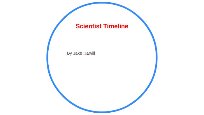 Science Journal Timeline Scientist Timeline by Jake Harvill on Prezi
