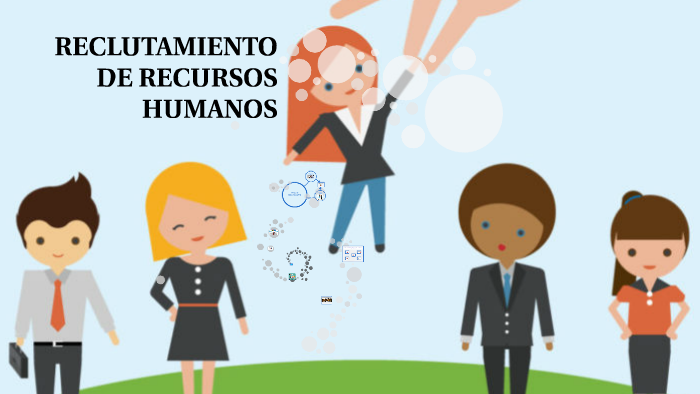 RECLUTAMIENTO DE LOS RECURSOS HUMANOS by JUANA HERNANDEZ on Prezi