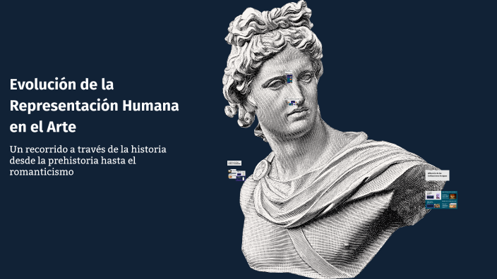 Evolución de la Representación Humana en el Arte by Nayana Ayala on Prezi