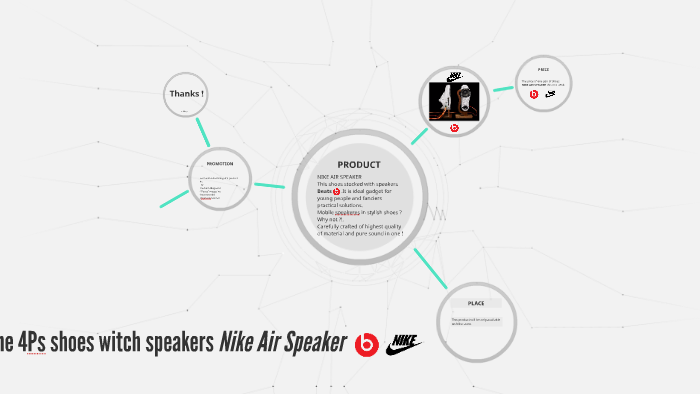 the 4Ps Nike shoes witch speakers by Artur Morgut on Prezi