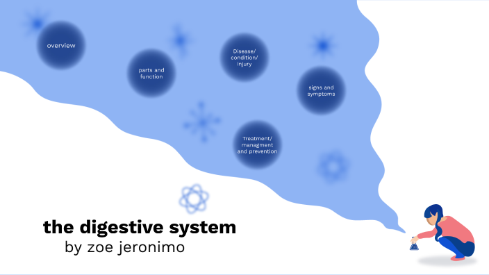 The digestive system by Zoe Jeronimo on Prezi