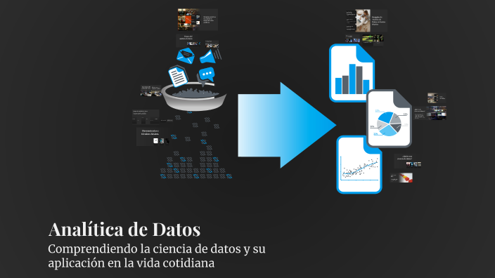 Analítica de Datos by CAROLINA ROMERO on Prezi